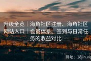 升级全览｜海角社区注册、海角社区网站入口｜会员体系、签到与日常任务的收益对比